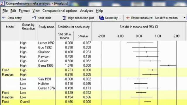 Comprehensive meta analysis software crack torrent download