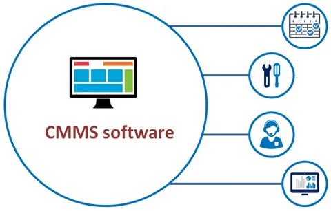 Cmms software crack free download