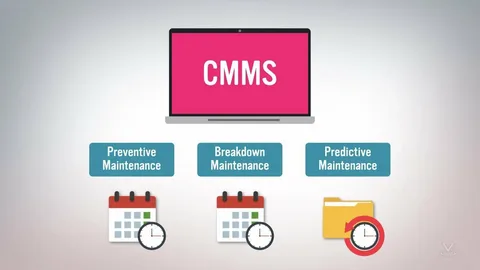 Cmms software crack free download