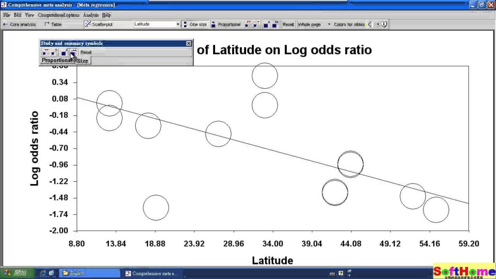 Comprehensive meta analysis software crack torrent download