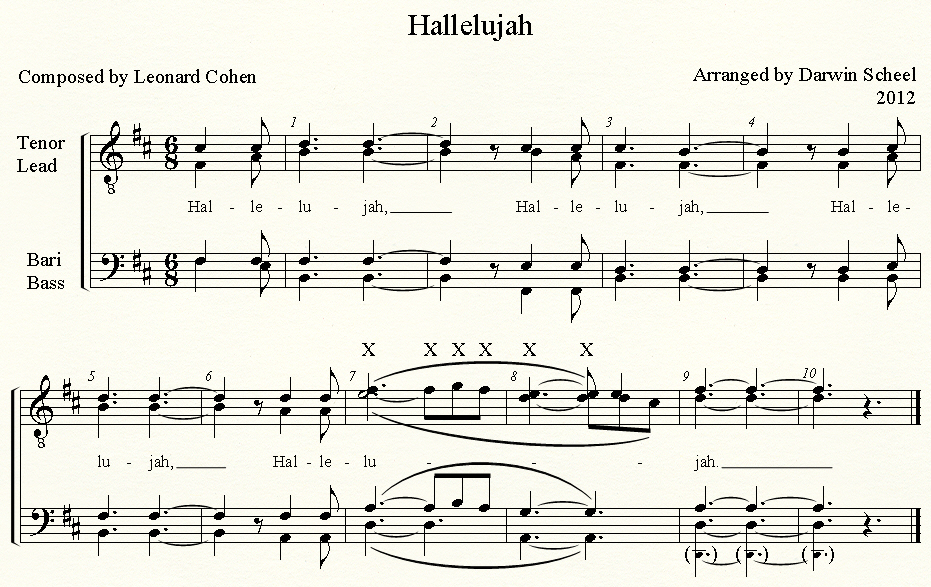 Hallelujah midi file free download