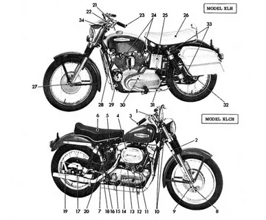 2003 harley-davidson service manual pdf free download