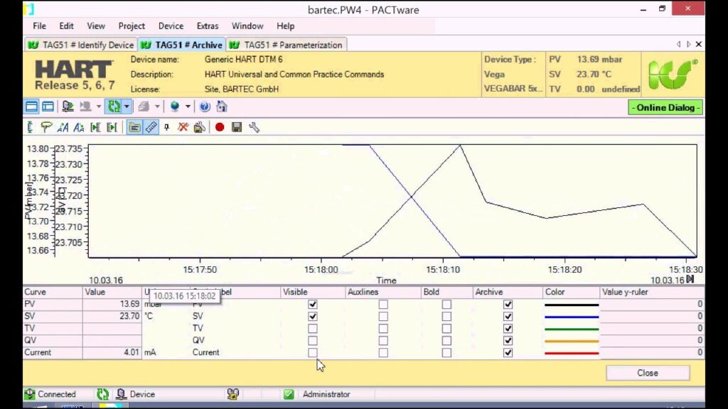 Pactware 4.1 software free download