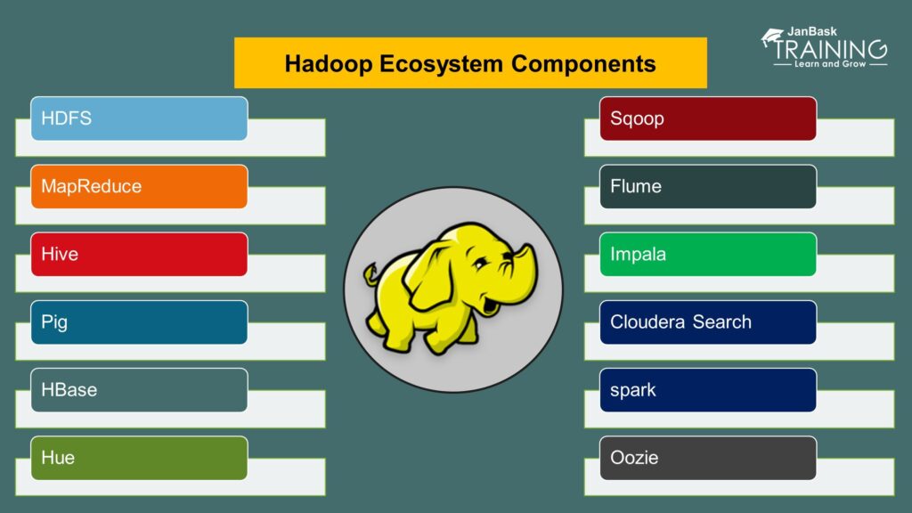 Hadoop common jar file download