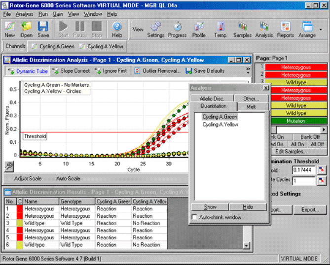 Rotor gene q software free download